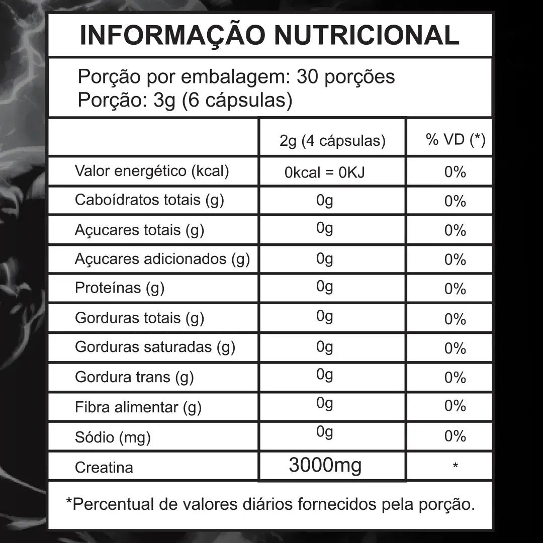 Creatina Cápsulas 500mg - Imagem 2