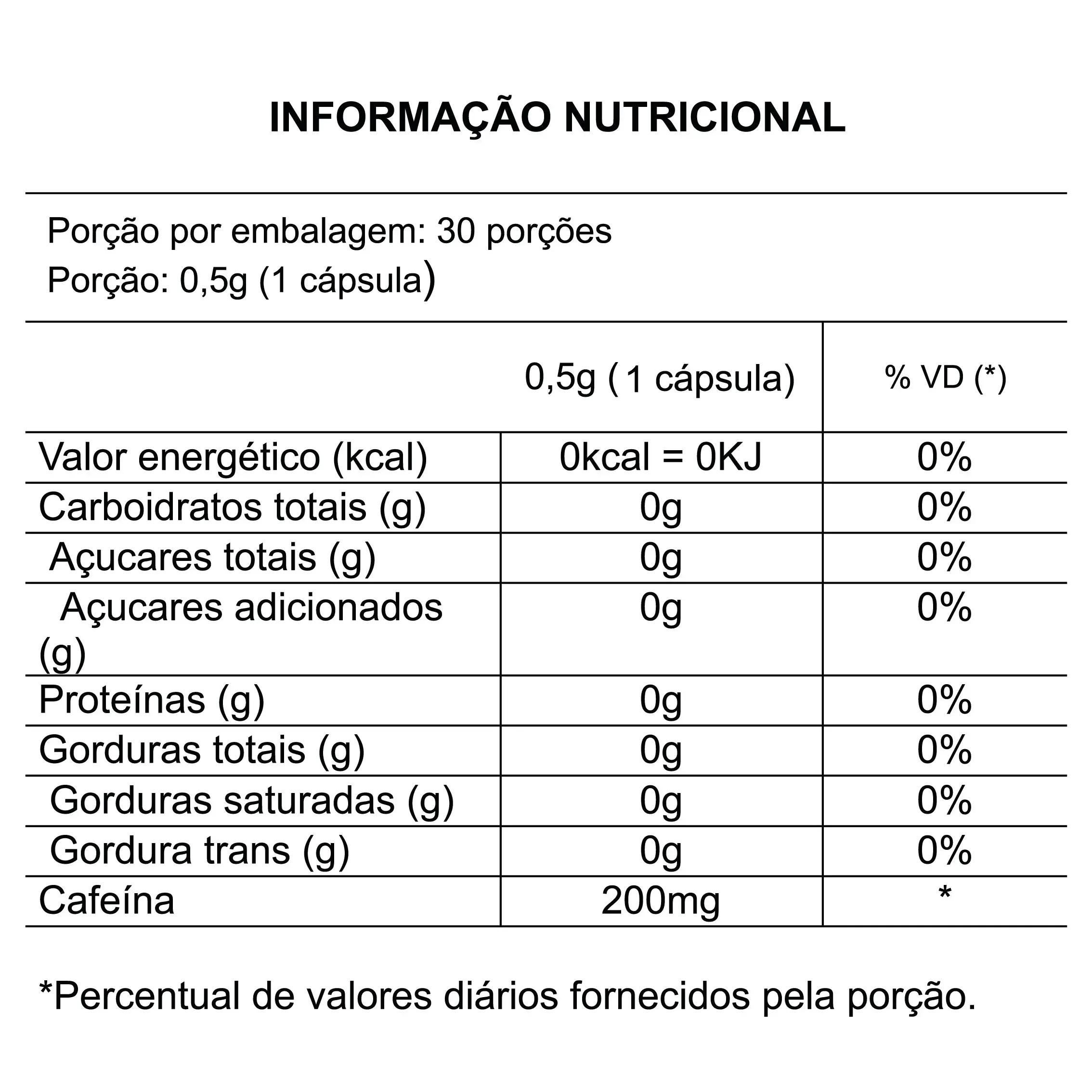 Cafeína 210 500mg - Imagem 2
